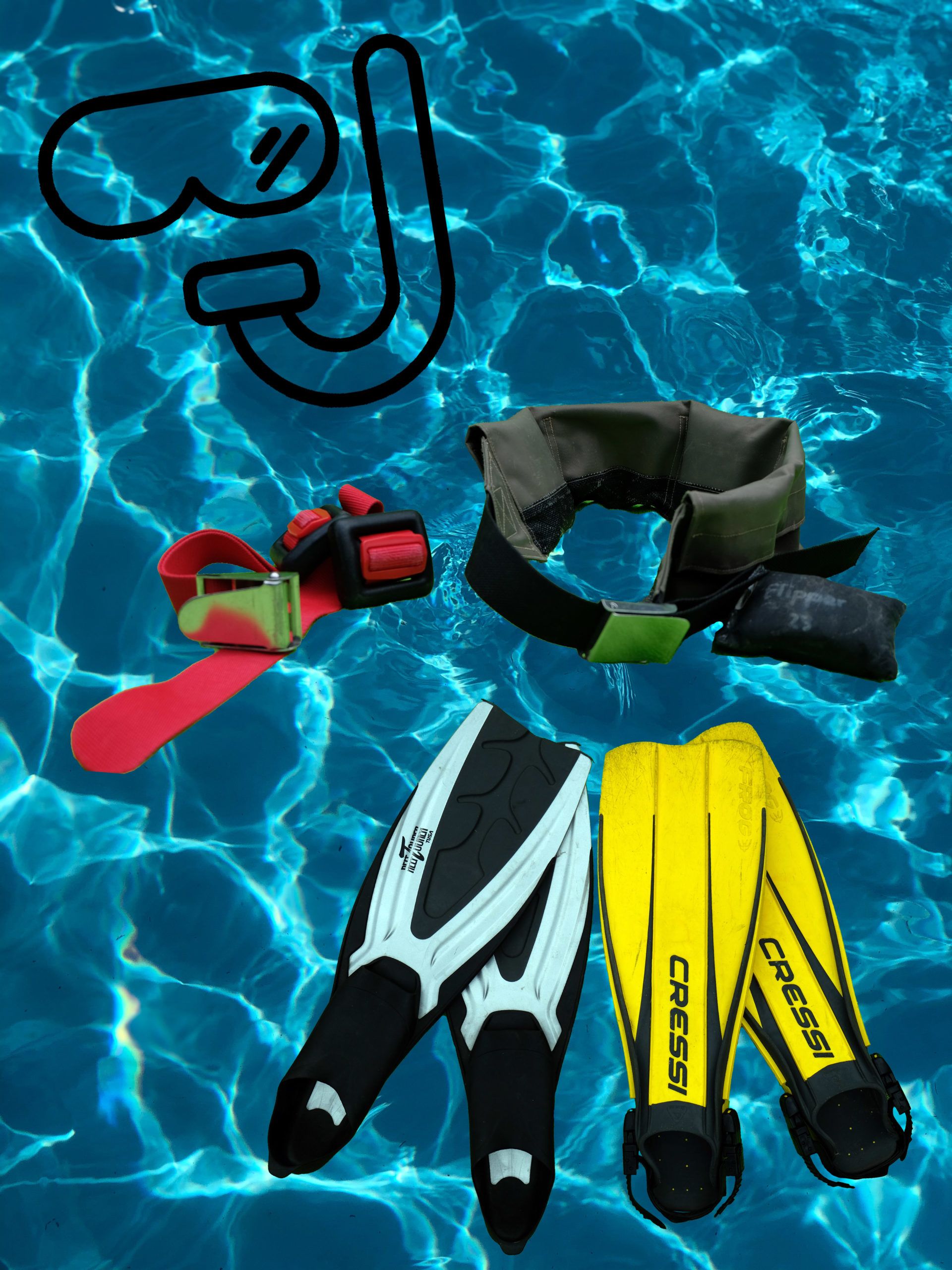 Basisuitrusting